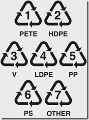 recycle-logos-1